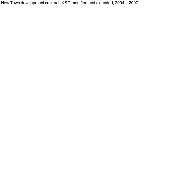 New Town development contract -KSC modified and extended, 2004 – 2007.