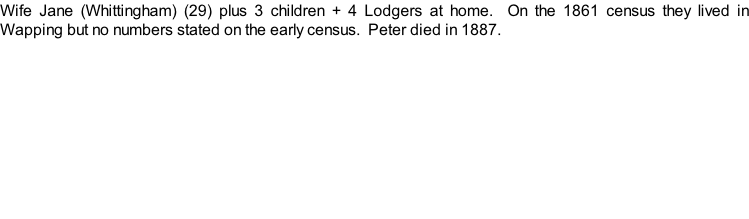 Wife Jane (Whittingham) (29) plus 3 children + 4 Lodgers at home.  On the 1861 census they lived in Wapping but no numbers stated on the early census.  Peter died in 1887.