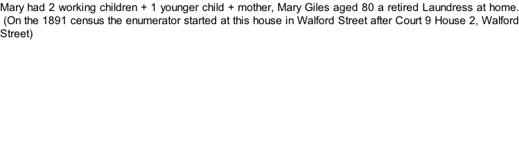 Mary had 2 working children + 1 younger child + mother, Mary Giles aged 80 a retired Laundress at home.  (On the 1891 census the enumerator started at this house in Walford Street after Court 9 House 2, Walford Street)