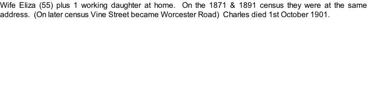 Wife Eliza (55) plus 1 working daughter at home.  On the 1871 & 1891 census they were at the same address.  (On later census Vine Street became Worcester Road)  Charles died 1st October 1901.
