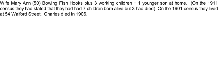 Wife Mary Ann (50) Bowing Fish Hooks plus 3 working children + 1 younger son at home.  (On the 1911 census they had stated that they had had 7 children born alive but 3 had died)  On the 1901 census they lived at 54 Walford Street.  Charles died in 1906.