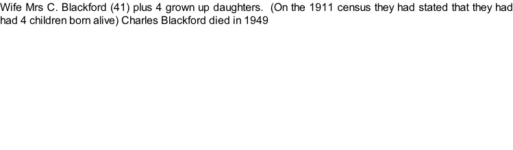 Wife Mrs C. Blackford (41) plus 4 grown up daughters.  (On the 1911 census they had stated that they had had 4 children born alive) Charles Blackford died in 1949