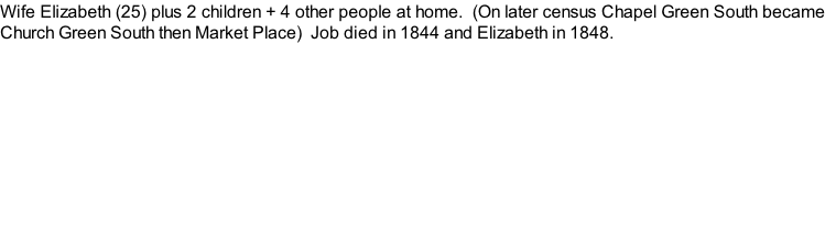 Wife Elizabeth (25) plus 2 children + 4 other people at home.  (On later census Chapel Green South became Church Green South then Market Place)  Job died in 1844 and Elizabeth in 1848.