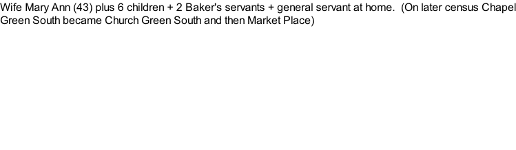 Wife Mary Ann (43) plus 6 children + 2 Baker's servants + general servant at home.  (On later census Chapel Green South became Church Green South and then Market Place)