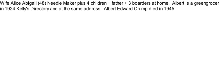 Wife Alice Abigail (48) Needle Maker plus 4 children + father + 3 boarders at home.  Albert is a greengrocer in 1924 Kelly's Directory and at the same address.  Albert Edward Crump died in 1945