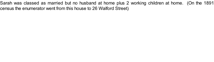 Sarah was classed as married but no husband at home plus 2 working children at home.  (On the 1891 census the enumerator went from this house to 26 Walford Street)