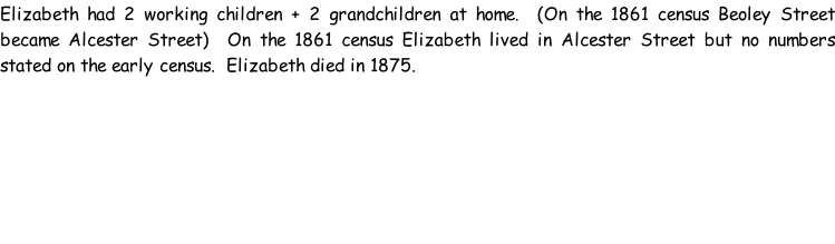 Elizabeth had 2 working children + 2 grandchildren at home.  (On the 1861 census Beoley Street became Alcester Street)  On the 1861 census Elizabeth lived in Alcester Street but no numbers stated on the early census.  Elizabeth died in 1875.