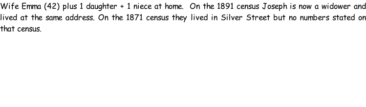 Wife Emma (42) plus 1 daughter + 1 niece at home.  On the 1891 census Joseph is now a widower and lived at the same address. On the 1871 census they lived in Silver Street but no numbers stated on that census.
