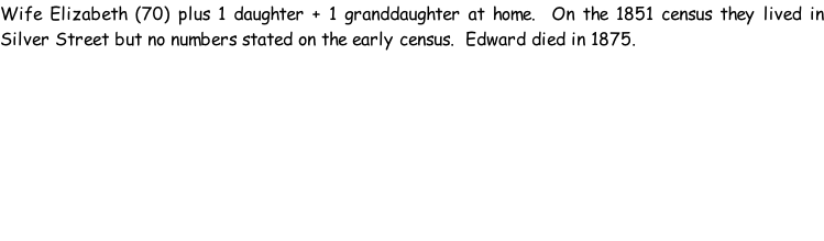 Wife Elizabeth (70) plus 1 daughter + 1 granddaughter at home.  On the 1851 census they lived in Silver Street but no numbers stated on the early census.  Edward died in 1875.