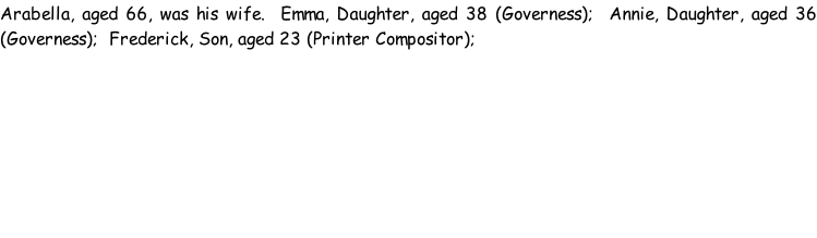Arabella, aged 66, was his wife.  Emma, Daughter, aged 38 (Governess);  Annie, Daughter, aged 36 (Governess);  Frederick, Son, aged 23 (Printer Compositor);