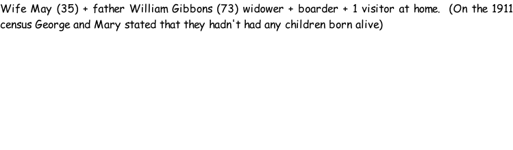 Wife May (35) + father William Gibbons (73) widower + boarder + 1 visitor at home.  (On the 1911 census George and Mary stated that they hadn't had any children born alive)
