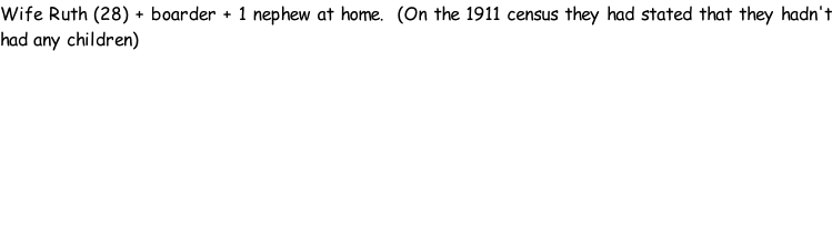 Wife Ruth (28) + boarder + 1 nephew at home.  (On the 1911 census they had stated that they hadn't had any children)