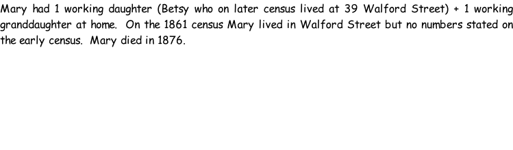 Mary had 1 working daughter (Betsy who on later census lived at 39 Walford Street) + 1 working granddaughter at home.  On the 1861 census Mary lived in Walford Street but no numbers stated on the early census.  Mary died in 1876.