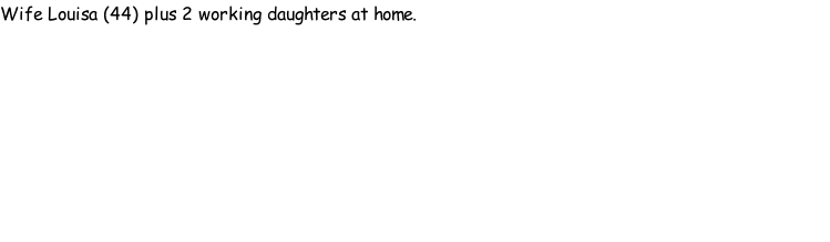 Wife Louisa (44) plus 2 working daughters at home.