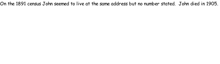 On the 1891 census John seemed to live at the same address but no number stated.  John died in 1905.