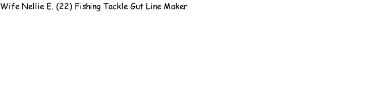 Wife Nellie E. (22) Fishing Tackle Gut Line Maker