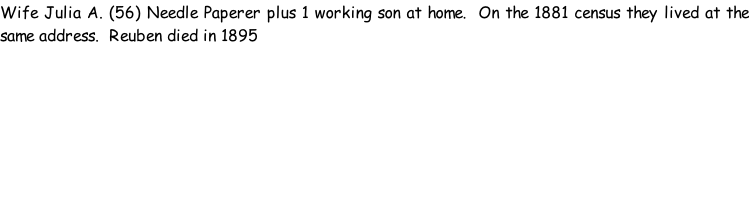 Wife Julia A. (56) Needle Paperer plus 1 working son at home.  On the 1881 census they lived at the same address.  Reuben died in 1895