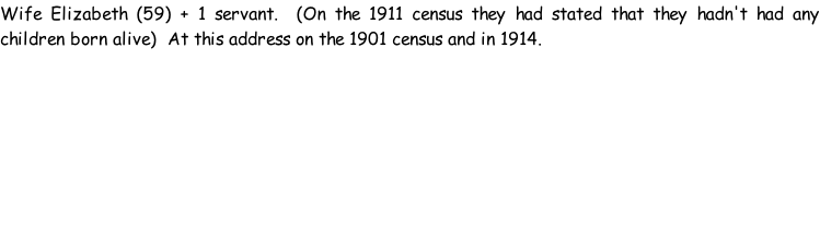 Wife Elizabeth (59) + 1 servant.  (On the 1911 census they had stated that they hadn't had any children born alive)  At this address on the 1901 census and in 1914.