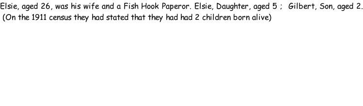 Elsie, aged 26, was his wife and a Fish Hook Paperor. Elsie, Daughter, aged 5 ;  Gilbert, Son, aged 2.  (On the 1911 census they had stated that they had had 2 children born alive)