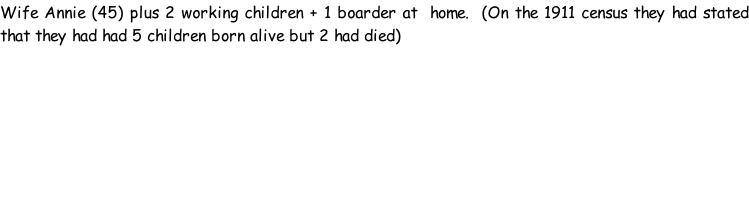 Wife Annie (45) plus 2 working children + 1 boarder at  home.  (On the 1911 census they had stated that they had had 5 children born alive but 2 had died)