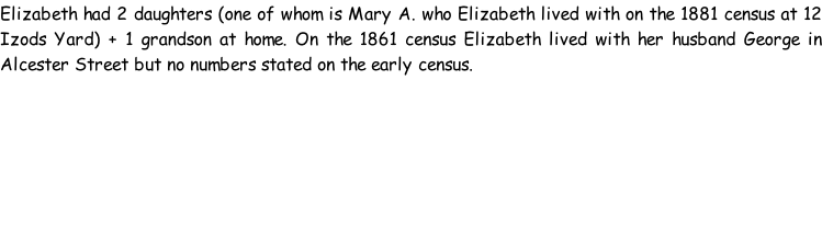 Elizabeth had 2 daughters (one of whom is Mary A. who Elizabeth lived with on the 1881 census at 12 Izods Yard) + 1 grandson at home. On the 1861 census Elizabeth lived with her husband George in Alcester Street but no numbers stated on the early census.