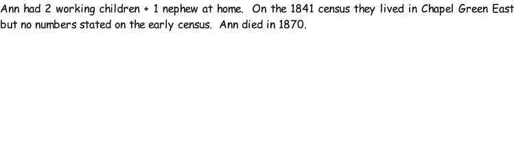 Ann had 2 working children + 1 nephew at home.  On the 1841 census they lived in Chapel Green East but no numbers stated on the early census.  Ann died in 1870.