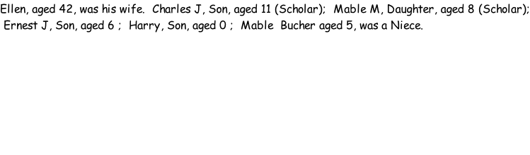 Ellen, aged 42, was his wife.  Charles J, Son, aged 11 (Scholar);  Mable M, Daughter, aged 8 (Scholar);  Ernest J, Son, aged 6 ;  Harry, Son, aged 0 ;  Mable  Bucher aged 5, was a Niece.