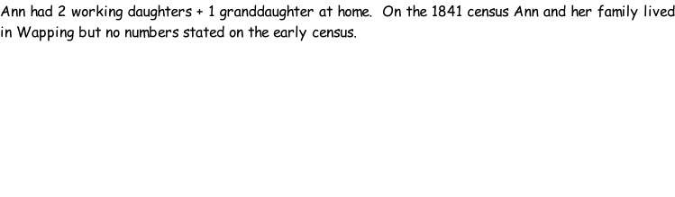 Ann had 2 working daughters + 1 granddaughter at home.  On the 1841 census Ann and her family lived in Wapping but no numbers stated on the early census.