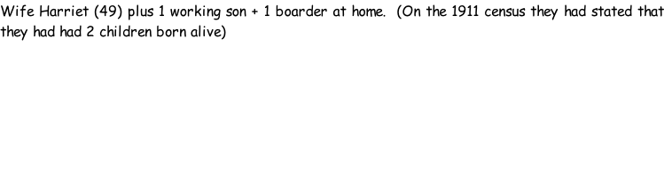Wife Harriet (49) plus 1 working son + 1 boarder at home.  (On the 1911 census they had stated that they had had 2 children born alive)