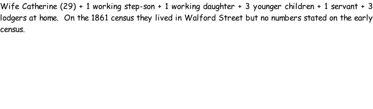 Wife Catherine (29) + 1 working step-son + 1 working daughter + 3 younger children + 1 servant + 3 lodgers at home.  On the 1861 census they lived in Walford Street but no numbers stated on the early census.