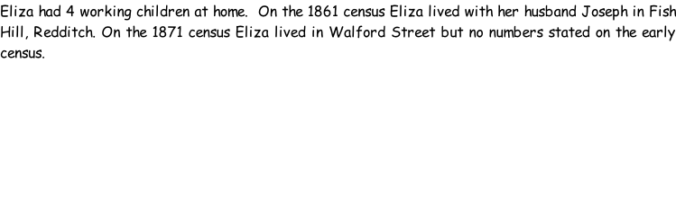 Eliza had 4 working children at home.  On the 1861 census Eliza lived with her husband Joseph in Fish Hill, Redditch. On the 1871 census Eliza lived in Walford Street but no numbers stated on the early census.