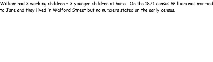 William had 3 working children + 3 younger children at home.  On the 1871 census William was married to Jane and they lived in Walford Street but no numbers stated on the early census.