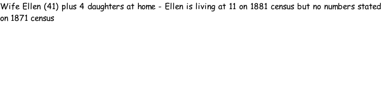 Wife Ellen (41) plus 4 daughters at home - Ellen is living at 11 on 1881 census but no numbers stated on 1871 census