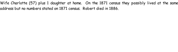 Wife Charlotte (57) plus 1 daughter at home.  On the 1871 census they possibly lived at the same address but no numbers stated on 1871 census.  Robert died in 1886.