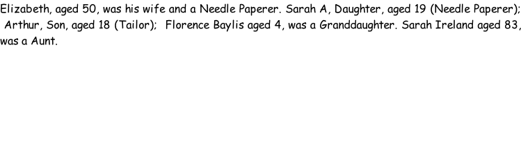 Elizabeth, aged 50, was his wife and a Needle Paperer. Sarah A, Daughter, aged 19 (Needle Paperer);  Arthur, Son, aged 18 (Tailor);  Florence Baylis aged 4, was a Granddaughter. Sarah Ireland aged 83, was a Aunt.