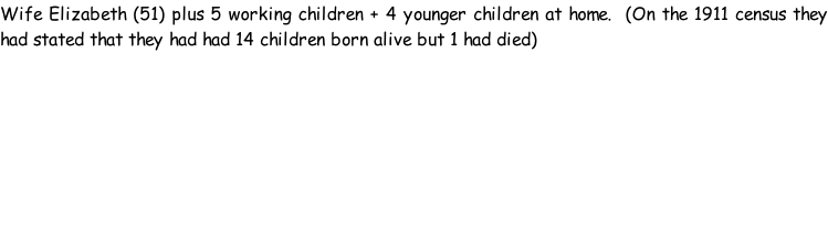 Wife Elizabeth (51) plus 5 working children + 4 younger children at home.  (On the 1911 census they had stated that they had had 14 children born alive but 1 had died)