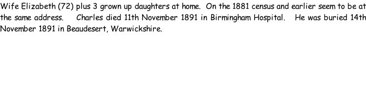 Wife Elizabeth (72) plus 3 grown up daughters at home.  On the 1881 census and earlier seem to be at the same address.    Charles died 11th November 1891 in Birmingham Hospital.   He was buried 14th November 1891 in Beaudesert, Warwickshire.
