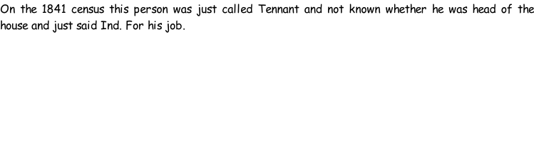 On the 1841 census this person was just called Tennant and not known whether he was head of the house and just said Ind. For his job.