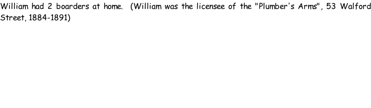 William had 2 boarders at home.  (William was the licensee of the "Plumber's Arms", 53 Walford Street, 1884-1891)