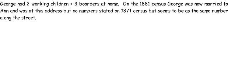 George had 2 working children + 3 boarders at home.  On the 1881 census George was now married to Ann and was at this address but no numbers stated on 1871 census but seems to be as the same number along the street.