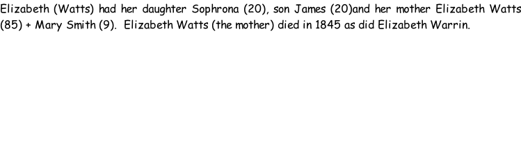 Elizabeth (Watts) had her daughter Sophrona (20), son James (20)and her mother Elizabeth Watts (85) + Mary Smith (9).  Elizabeth Watts (the mother) died in 1845 as did Elizabeth Warrin.