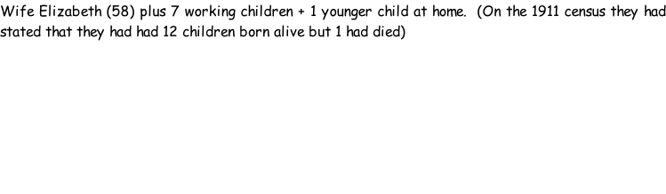 Wife Elizabeth (58) plus 7 working children + 1 younger child at home.  (On the 1911 census they had stated that they had had 12 children born alive but 1 had died)
